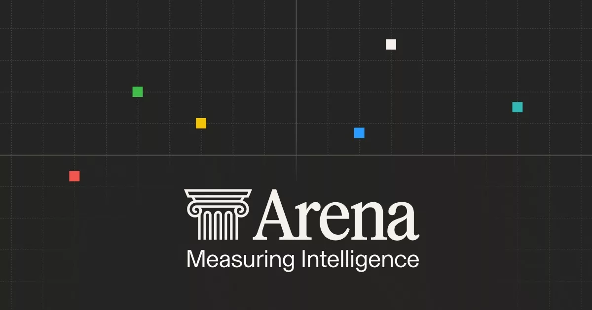 官方分享图（1200×630·95.9KB·1.90 复现·arena.ai 子域首见）